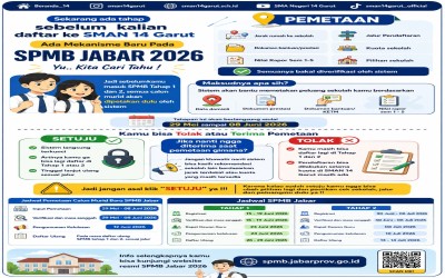 SPMB Tahun Ajaran 2026-2027